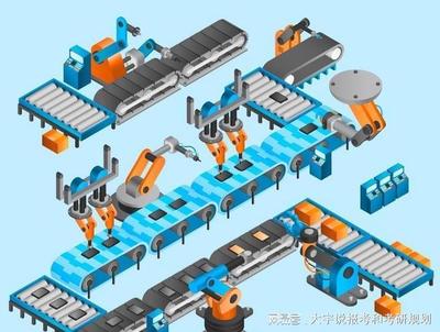 機(jī)械設(shè)計(jì)制造及其自動(dòng)化