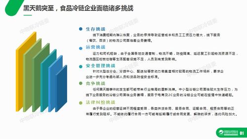 新冠疫情下食品冷鏈行業的發展研究
