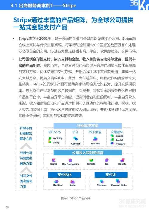 2024年中國產業出海發展研究報告 自然科學研究和試驗發展的新機遇